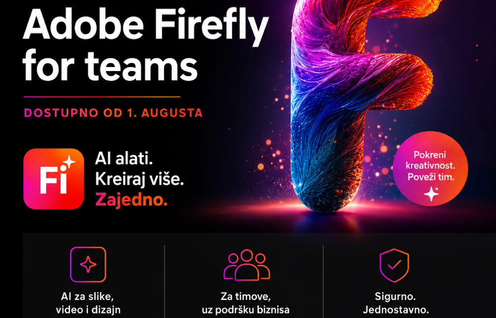 Adobe Firefly za timove